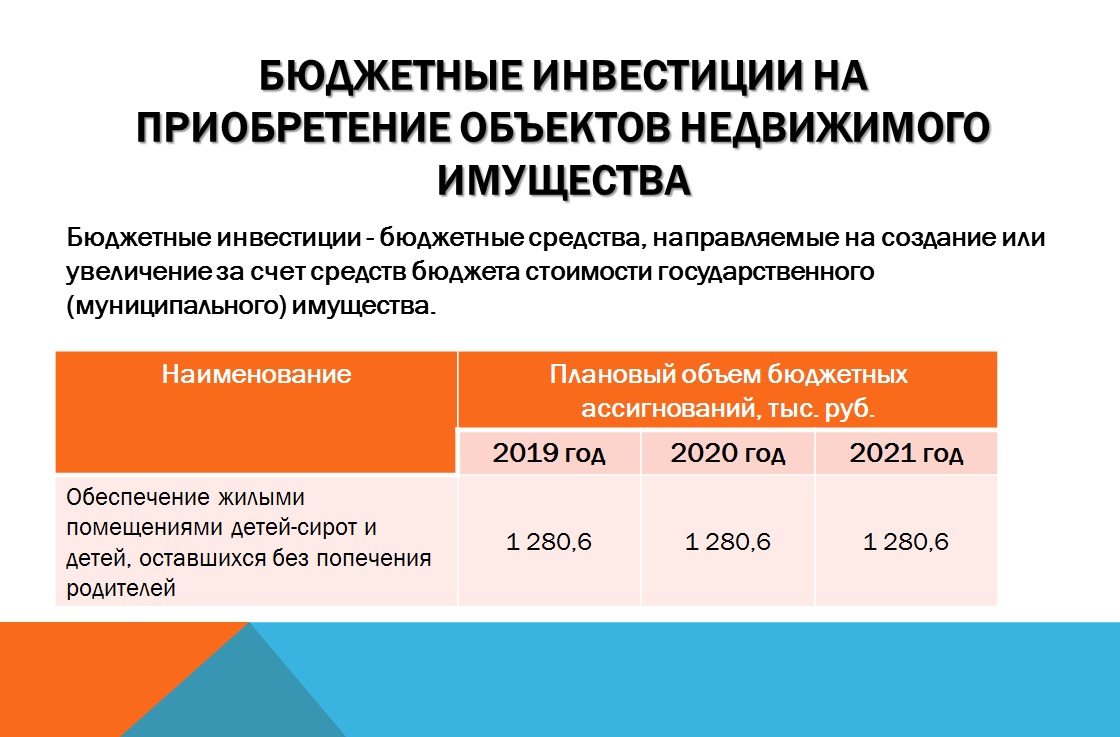 Инвестиции :: Финансовое управление администрации Кежемского района